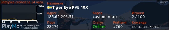 баннер для сервера rust. Tiger Eye PVE 10X