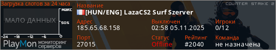 баннер для сервера cs2. [HUN/ENG] LazaCS2 Surf Szerver