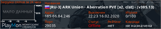 баннер для сервера ark. [RU-3] ARK Union - Aberration PVE [x2, clst] - (v305.13)