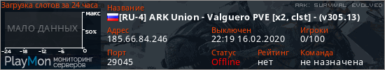 баннер для сервера ark. [RU-4] ARK Union - Valguero PVE [x2, clst] - (v305.13)