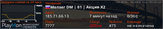 баннер для сервера crmp. Monser DM | 01 | Акция X2