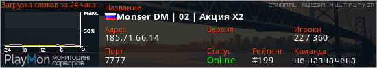 баннер для сервера crmp. Monser DM | 02 | Акция X2
