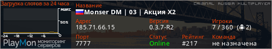 баннер для сервера crmp. Monser DM | 03 | Акция X2