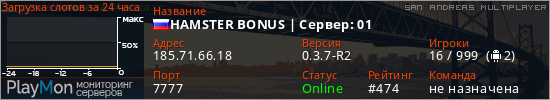 баннер для сервера samp. HAMSTER BONUS | Сервер: 01