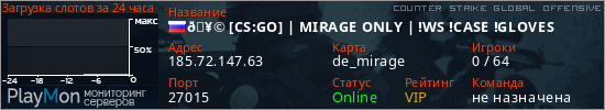 баннер для сервера csgo. 🥩 [CS:GO] | MIRAGE ONLY | !WS !CASE !GLOVES