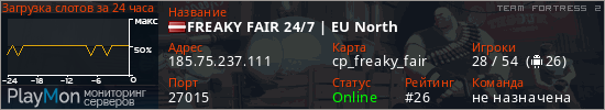баннер для сервера tf2. FREAKY FAIR 24/7 | EU North