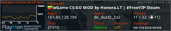 баннер для сервера cs. wGame CS:GO MOD by Honora.LT | #FreeVIP-Steam