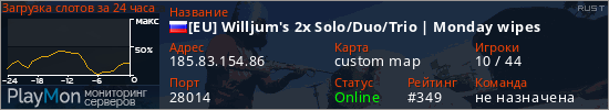 баннер для сервера rust. [EU] Willjum's 2x Solo/Duo/Trio | Monday wipes