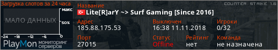 баннер для сервера cs. Lite[R]arY ~> Surf Gaming [Since 2016]
