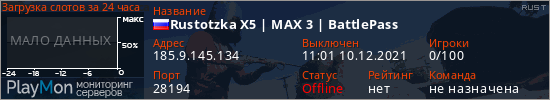 баннер для сервера rust. Rustotzka X5 | MAX 3 | BattlePass