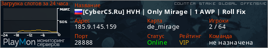 баннер для сервера csgo. [CyberCS.Ru] HVH | Only Mirage | 1 AWP | Roll Fix