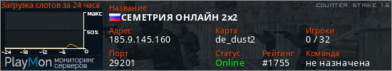 баннер для сервера cs. СЕМЕТРИЯ ОНЛАЙН 2x2