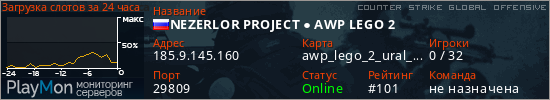 баннер для сервера csgo. NEZERLOR PROJECT ● AWP LEGO 2