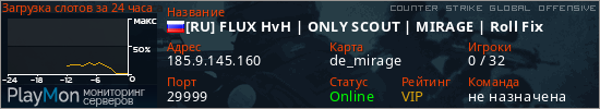 баннер для сервера csgo. [RU] FLUX HvH | ONLY SCOUT | MIRAGE | Roll Fix