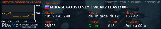 баннер для сервера csgo. MIRAGE GODS ONLY | WEAK? LEAVE! 00-