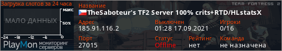 баннер для сервера tf2. TheSaboteur's TF2 Server 100% crits+RTD/HLstatsX