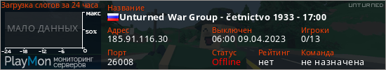 баннер для сервера unturned. Unturned War Group - četnictvo 1933 - 17:00