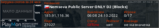 баннер для сервера cs. Nemsova Public Server ONLY D2 [Blocks]