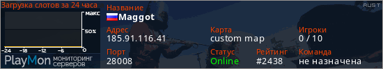 баннер для сервера rust. Maggot
