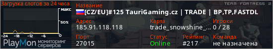 баннер для сервера tf2. [CZ/EU]#125 TauriGaming.cz | TRADE | BP,TP,FASTDL