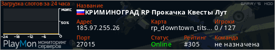 баннер для сервера garrysmod. КРИМИНОГРАД RP Прокачка Квесты Лут