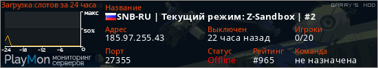 баннер для сервера garrysmod. SNB-RU | Текущий режим: Z-Sandbox | #2