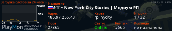 баннер для сервера garrysmod. 🚬 New York City Stories | Медиум РП