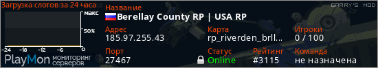баннер для сервера garrysmod. Berellay County RP | USA RP