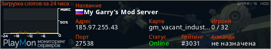 баннер для сервера garrysmod. My Garry's Mod Server