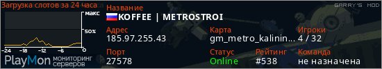 баннер для сервера garrysmod. KOFFEE | METROSTROI