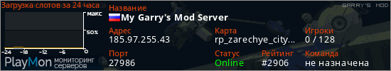 баннер для сервера garrysmod. My Garry's Mod Server