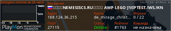 баннер для сервера cs2. ❤️⭐️NEMESISCS.RU⭐️❤️ AWP LEGO [!VIPTEST,!WS,!KN