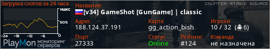 баннер для сервера css. [v34] GameShot [GunGame] | classic