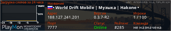 баннер для сервера samp. &bull; World Drift Mobile | Личные споты | Hakone &bull;