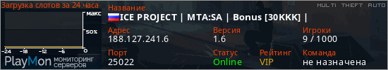 баннер для сервера mta. ICE PROJECT | MTA:SA | Bonus [30KKK] |