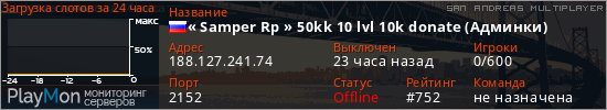 баннер для сервера samp. &laquo; Samper Rp &raquo; 50kk 10 lvl 10k donate (Админки)