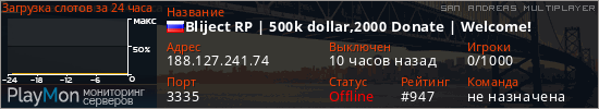 баннер для сервера samp. Bliject RP | 500k dollar,2000 Donate | Welcome!