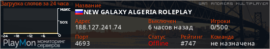 баннер для сервера samp. NEW GALAXY ALGERIA ROLEPLAY