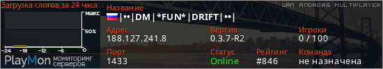 баннер для сервера samp. |&bull;&bull;|DM|*FUN*|DRIFT|&bull;&bull;|