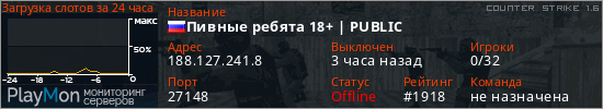 баннер для сервера cs. Пивные ребята 18+ | PUBLIC