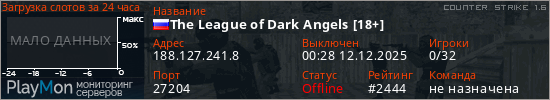 баннер для сервера cs. The League of Dark Angels [18+]