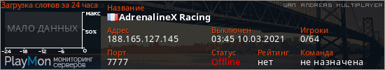 баннер для сервера samp. AdrenalineX Racing
