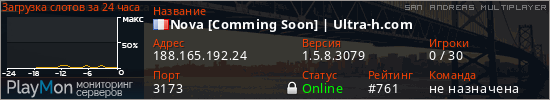 баннер для сервера samp. Nova [Comming Soon] | Ultra-h.com