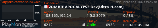 баннер для сервера samp. ZOMBIE APOCALYPSE Dev[Ultra-H.com]