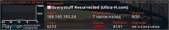 баннер для сервера crmp. Everystuff Resurrected [Ultra-H.com]