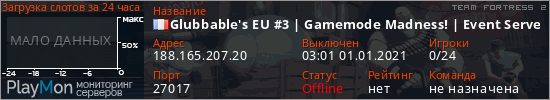 баннер для сервера tf2. Glubbable's EU #3 | Gamemode Madness! | Event Server
