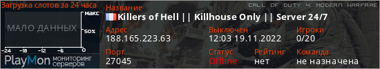 баннер для сервера cod4. Killers of Hell || Killhouse Only || Server 24/7