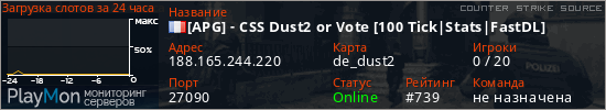 баннер для сервера css. [APG] - CSS Dust2 or Vote [100 Tick|Stats|FastDL]