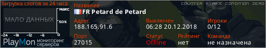 баннер для сервера cz. FR Petard de Petard