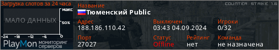 баннер для сервера cs. Тюменский Public